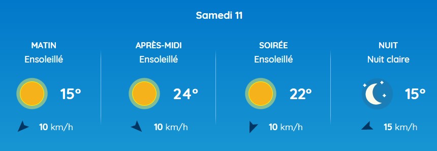 météo samedi.jpg