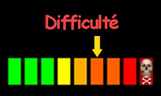 Difficulté.jpg