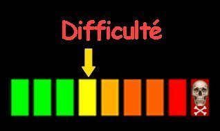Difficulté v.jpg